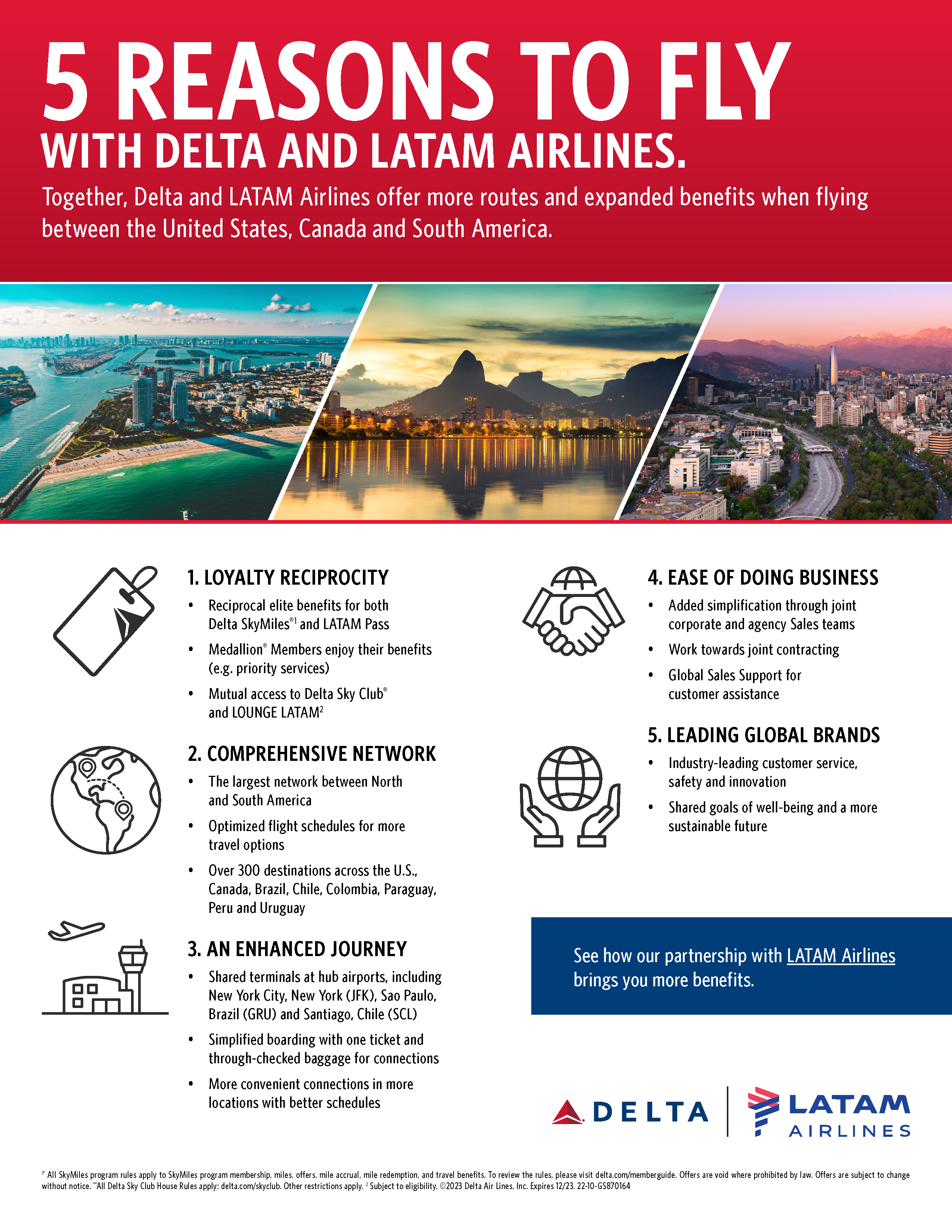 Infographic